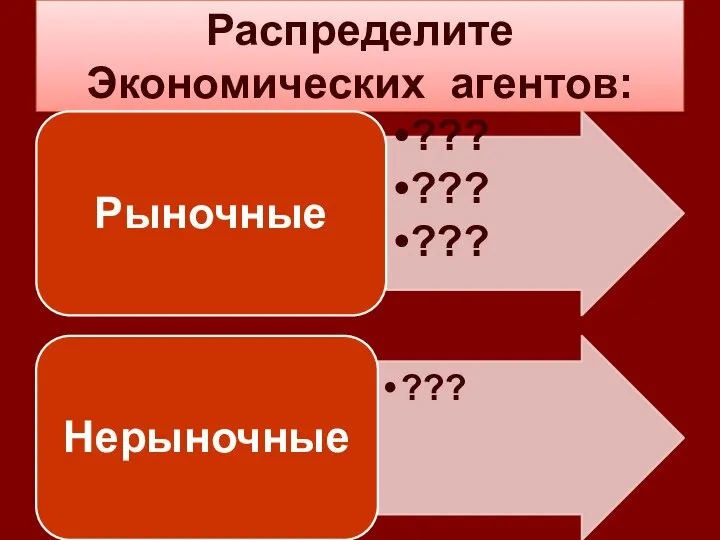 Распределите Экономических агентов: