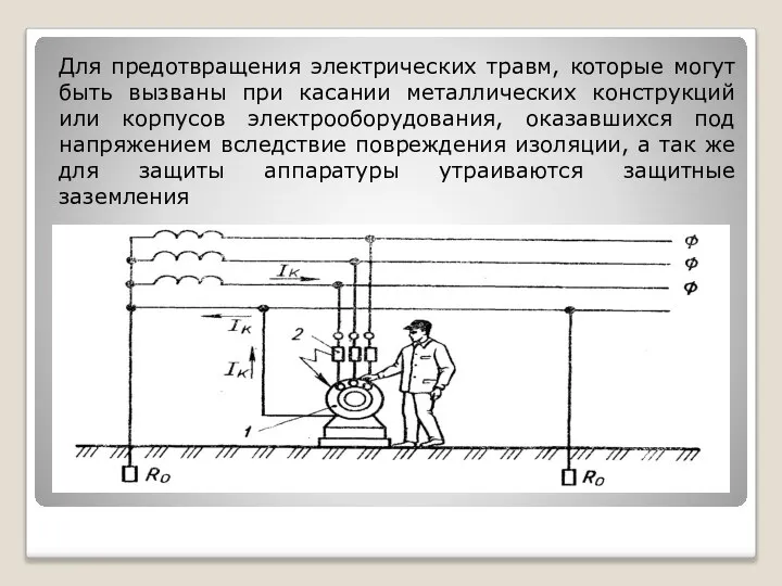 Для предотвращения электрических травм, которые могут быть вызваны при касании металлических