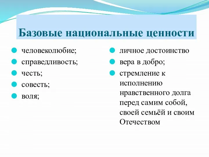 Базовые национальные ценности человеколюбие; справедливость; честь; совесть; воля; личное достоинство вера