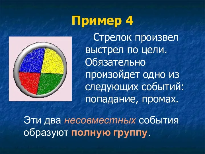 Пример 4 Стрелок произвел выстрел по цели. Обязательно произойдет одно из