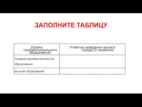 ЗАПОЛНИТЕ ТАБЛИЦУ