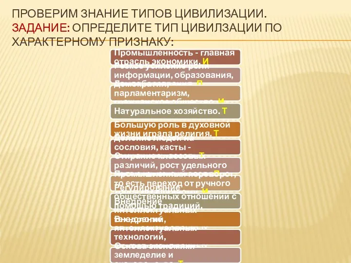 ПРОВЕРИМ ЗНАНИЕ ТИПОВ ЦИВИЛИЗАЦИИ. ЗАДАНИЕ: ОПРЕДЕЛИТЕ ТИП ЦИВИЛЗАЦИИ ПО ХАРАКТЕРНОМУ ПРИЗНАКУ: