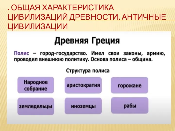 . ОБЩАЯ ХАРАКТЕРИСТИКА ЦИВИЛИЗАЦИЙ ДРЕВНОСТИ. АНТИЧНЫЕ ЦИВИЛИЗАЦИИ