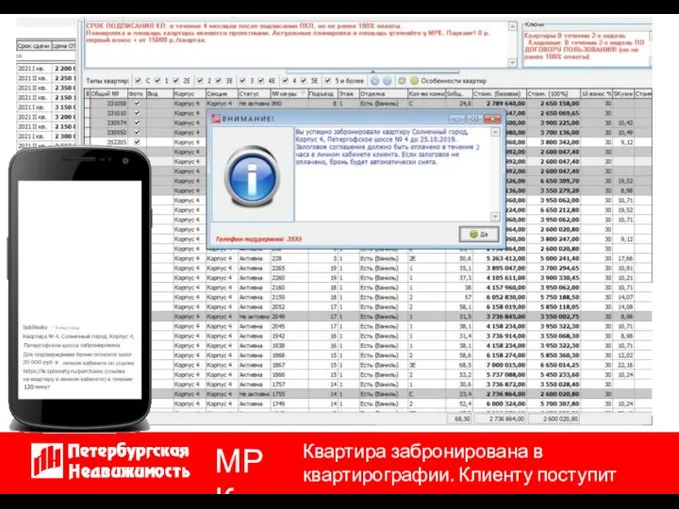 Квартира забронирована в квартирографии. Клиенту поступит уведомление МРК