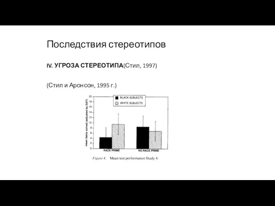 Последствия стереотипов IV. УГРОЗА СТЕРЕОТИПА(Стил, 1997) (Стил и Аронсон, 1995 г.)