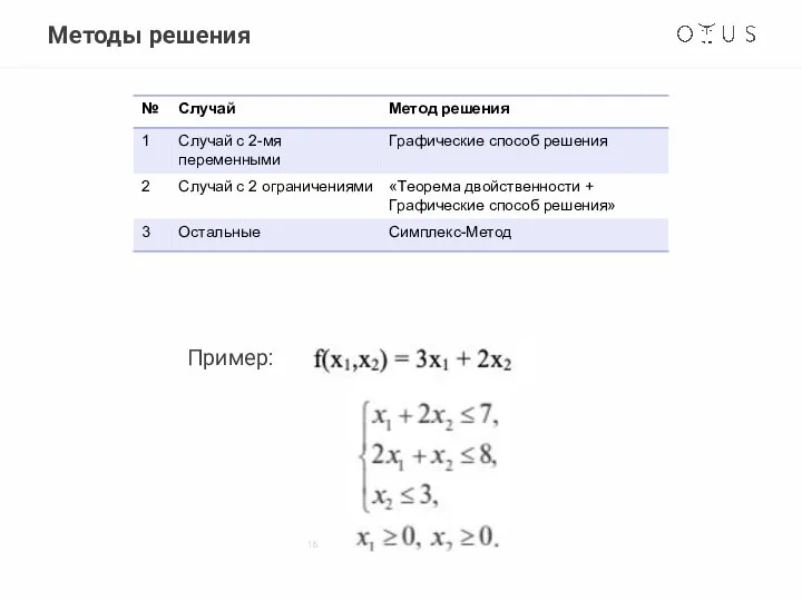 Методы решения Пример: