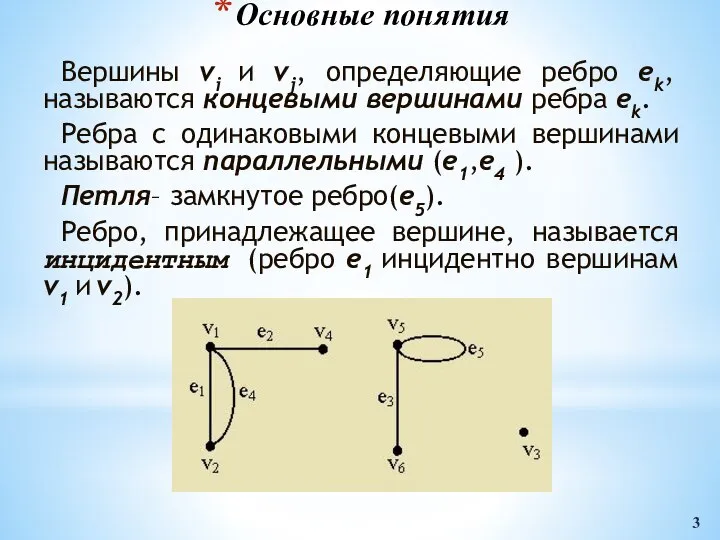 Основные понятия Вершины vi и vj, определяющие ребро ek, называются концевыми