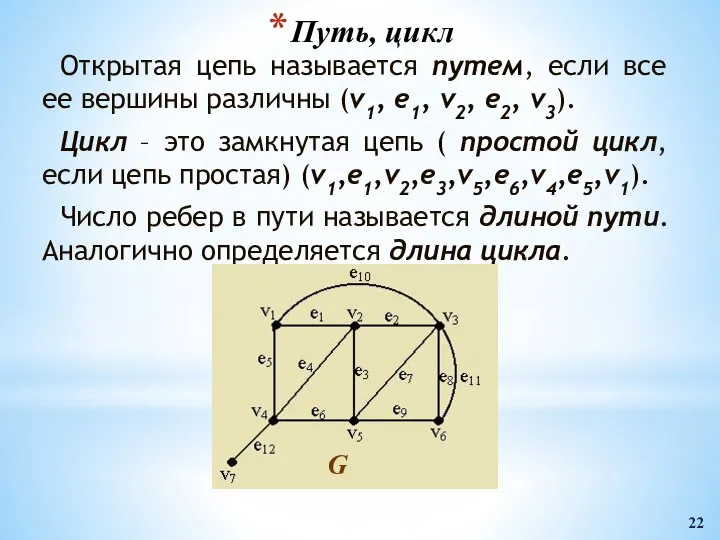 Путь, цикл Открытая цепь называется путем, если все ее вершины различны