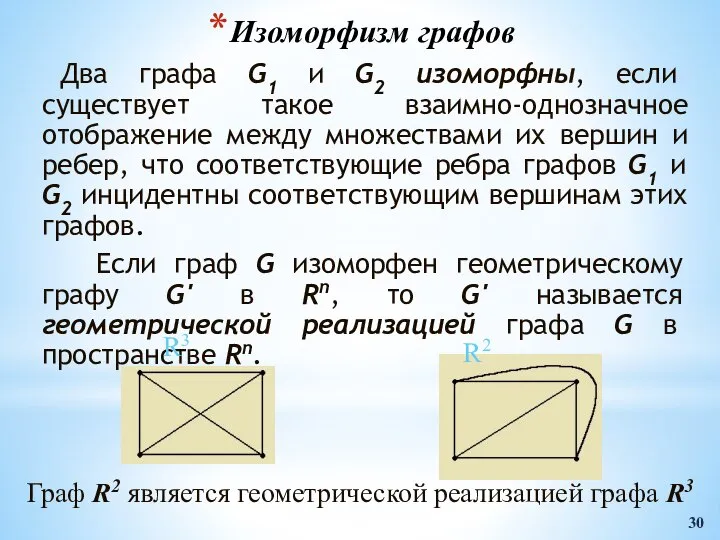 Изоморфизм графов Два графа G1 и G2 изоморфны, если существует такое