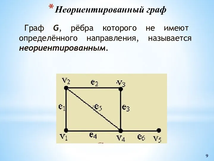 Неориентированный граф Граф G, рёбра которого не имеют определённого направления, называется неориентированным.
