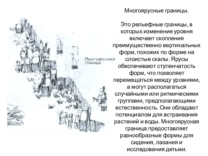 Многоярусные границы. Это рельефные границы, в которых изменение уровня включает скопления