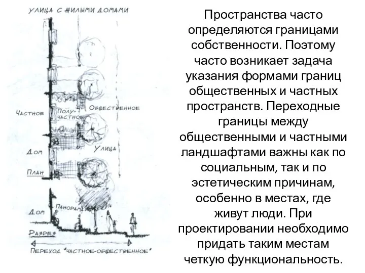 Пространства часто определяются границами собственности. Поэтому часто возникает задача указания формами