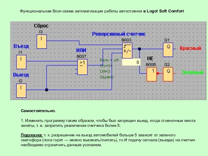 Функциональная блок-схема автоматизации работы автостоянки в Logo! Soft Comfort Самостоятельно. 1.