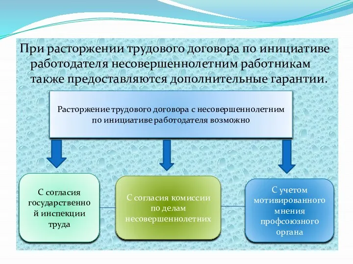 При расторжении трудового договора по инициативе работодателя несовершеннолетним работникам также предоставляются