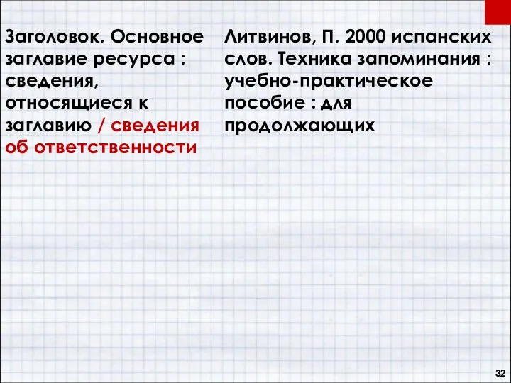 Заголовок. Основное заглавие ресурса : сведения, относящиеся к заглавию / сведения