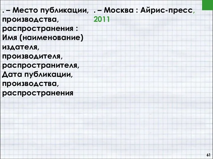 . – Место публикации, производства, распространения : Имя (наименование) издателя, производителя,