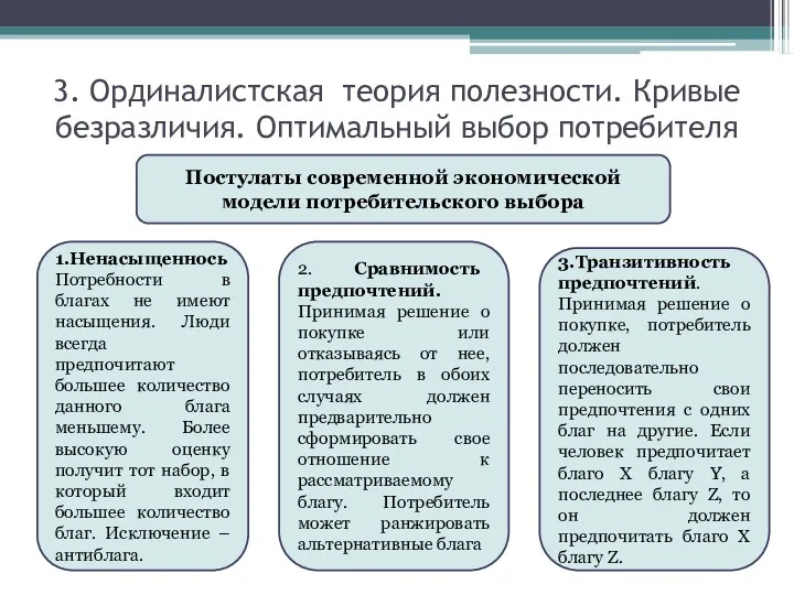 3. Ординалистская теория полезности. Кривые безразличия. Оптимальный выбор потребителя Постулаты современной