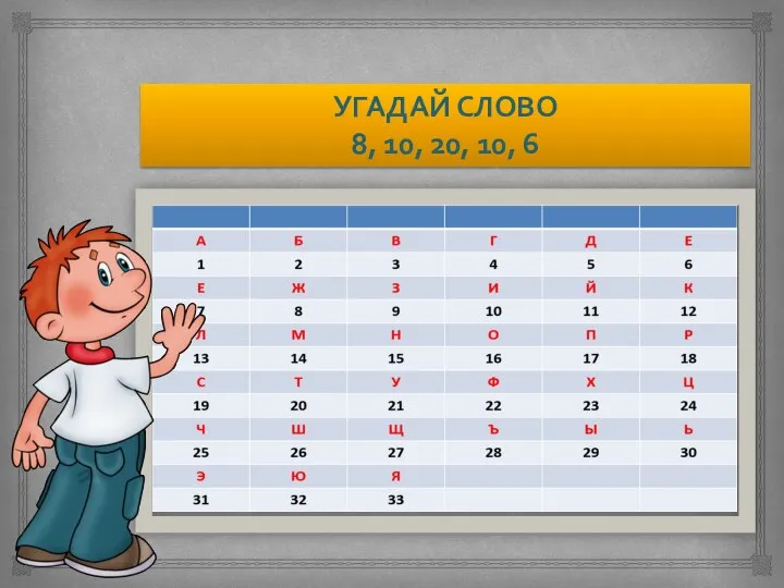 УГАДАЙ СЛОВО 8, 10, 20, 10, 6