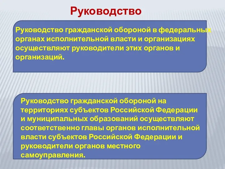 Руководство Руководство гражданской обороной в федеральных органах исполнительной власти и организациях