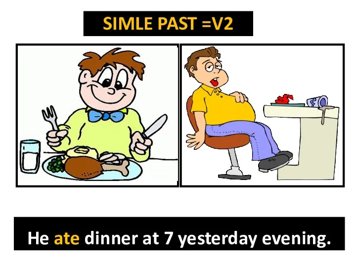 SIMLE PAST =V2 He ate dinner at 7 yesterday evening.