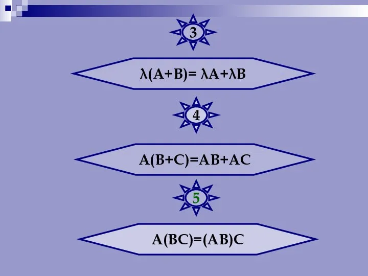 λ(А+В)= λА+λВ А(В+С)=АВ+АС А(ВС)=(АВ)С 3 4 5