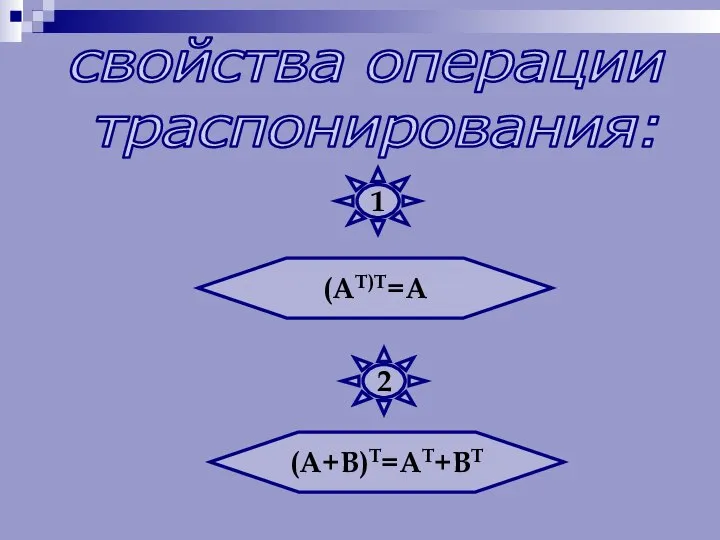 (АТ)Т=А (А+В)Т=АТ+ВТ свойства операции траспонирования: 1 2