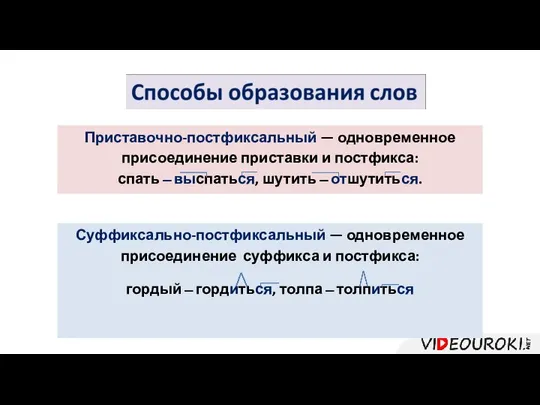 Приставочно-постфиксальный — одновременное присоединение приставки и постфикса: спать ̶̶ выспаться, шутить