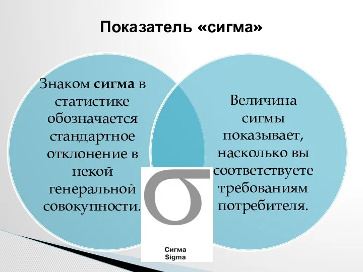 Показатель «сигма»