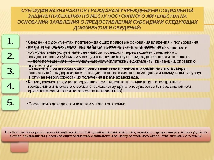 СУБСИДИИ НАЗНАЧАЮТСЯ ГРАЖДАНАМ УЧРЕЖДЕНИЕМ СОЦИАЛЬНОЙ ЗАЩИТЫ НАСЕЛЕНИЯ ПО МЕСТУ ПОСТОЯННОГО ЖИТЕЛЬСТВА