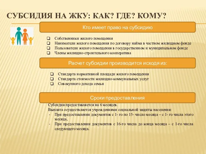 СУБСИДИЯ НА ЖКУ: КАК? ГДЕ? КОМУ? Собственники жилого помещения Наниматели жилого