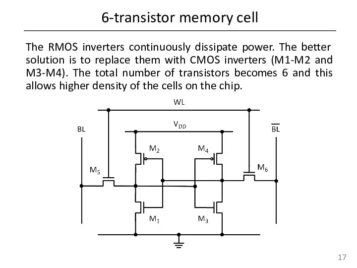 6-transistor memory cell The RMOS inverters continuously dissipate power. The better