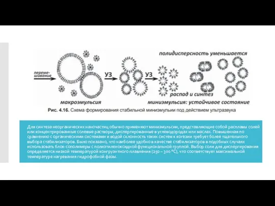 Для синтеза неорганических наночастиц обычно применяют миниэмульсии, представляющие собой расплавы солей