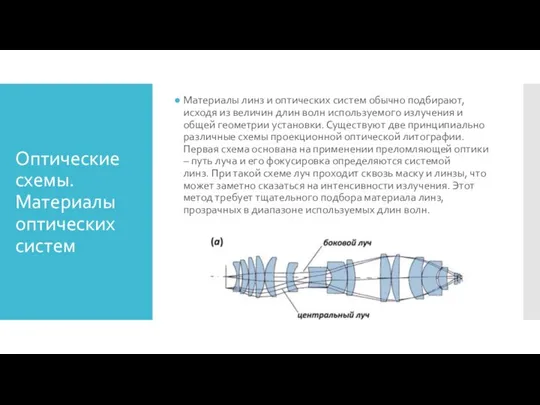 Оптические схемы. Материалы оптических систем Материалы линз и оптических систем обычно