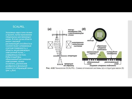 SCALPEL Указанные недостатки можно устранить путем применения специальных рассеивающих масок. В