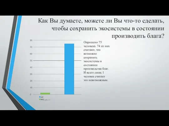 Как Вы думаете, можете ли Вы что-то сделать, чтобы сохранить экосистемы