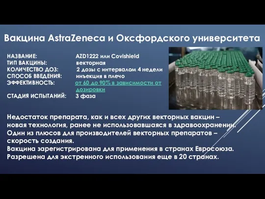 Вакцина AstraZeneca и Оксфордского университета НАЗВАНИЕ: AZD1222 или Covishield ТИП ВАКЦИНЫ: