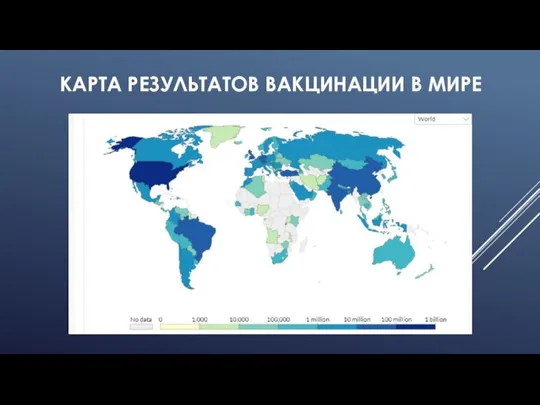 КАРТА РЕЗУЛЬТАТОВ ВАКЦИНАЦИИ В МИРЕ