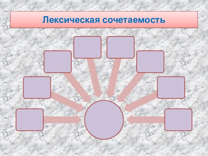 Лексическая сочетаемость