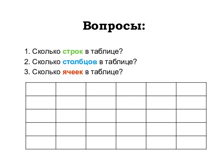 Вопросы: 1. Сколько строк в таблице? 2. Сколько столбцов в таблице? 3. Сколько ячеек в таблице?