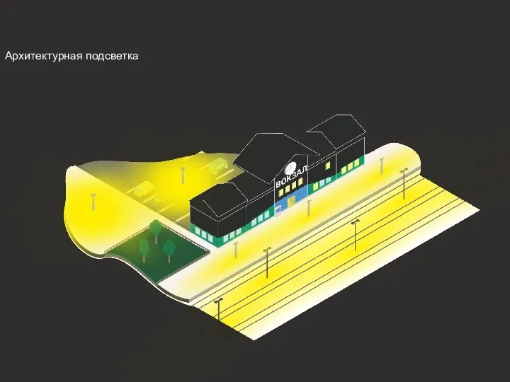 Архитектурная подсветка