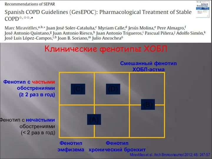 Miravitlles et al. Arch Bronconeumol 2012; 48: 247-57 (B) (A) (C)