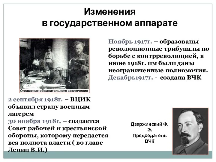 Изменения в государственном аппарате 2 сентября 1918г. – ВЦИК объявил страну