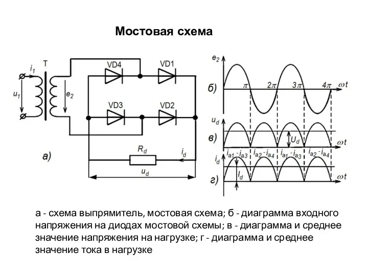 Мостовая схема а - схема выпрямитель, мостовая схема; б - диаграмма