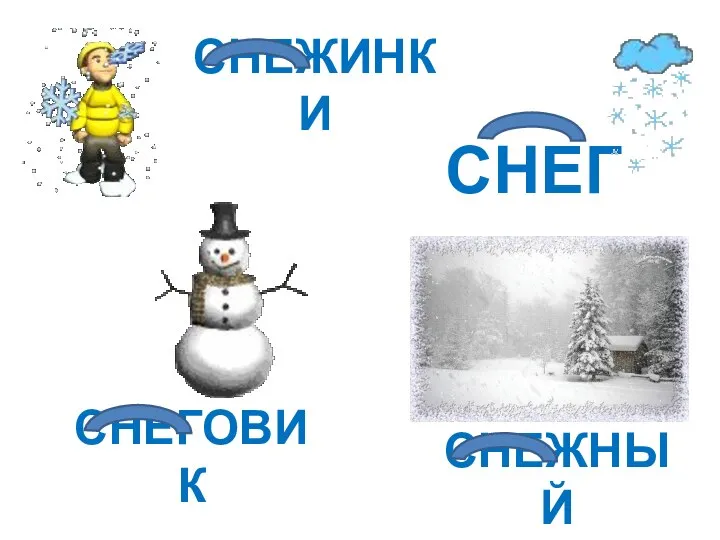 СНЕГ СНЕЖИНКИ СНЕЖНЫЙ СНЕГОВИК