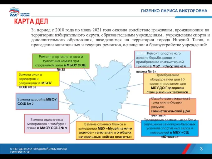 Ремонт спортивного зала Ремонт спортивного зала по борьбе дзюдо и приобретение