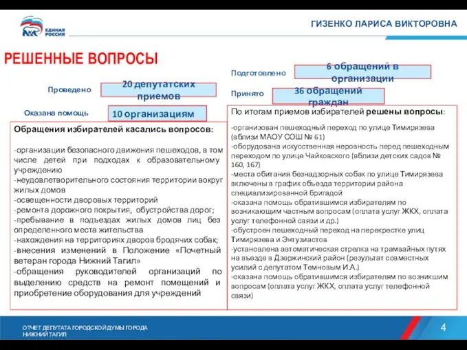 РЕШЕННЫЕ ВОПРОСЫ Обращения избирателей касались вопросов: -организации безопасного движения пешеходов, в