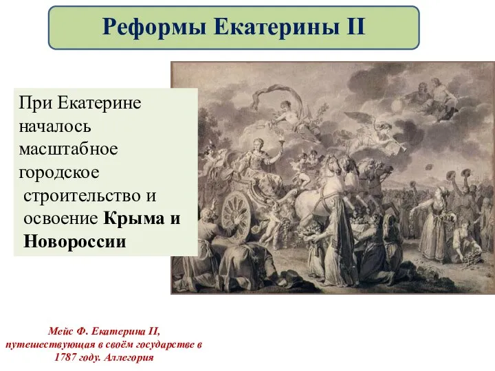 Мейс Ф. Екатерина II, путешествующая в своём государстве в 1787 году.