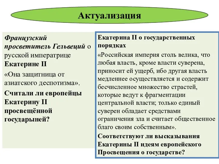 Французский просветитель Гельвеций о русской императрице Екатерине II «Она защитница от