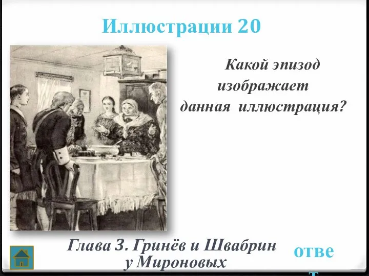 Иллюстрации 20 ответ Какой эпизод изображает данная иллюстрация? Глава 3. Гринёв и Швабрин у Мироновых