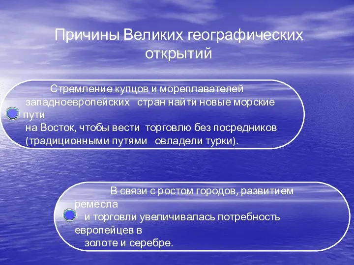 Причины Великих географических открытий Стремление купцов и мореплавателей западноевропейских стран найти